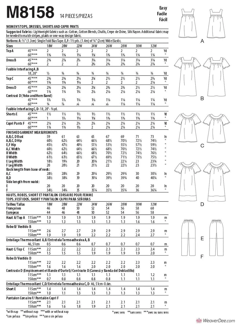 McCall's Pattern M8158 Women's Tops, Dresses, Shorts & Capri Pants #RosieMcCalls